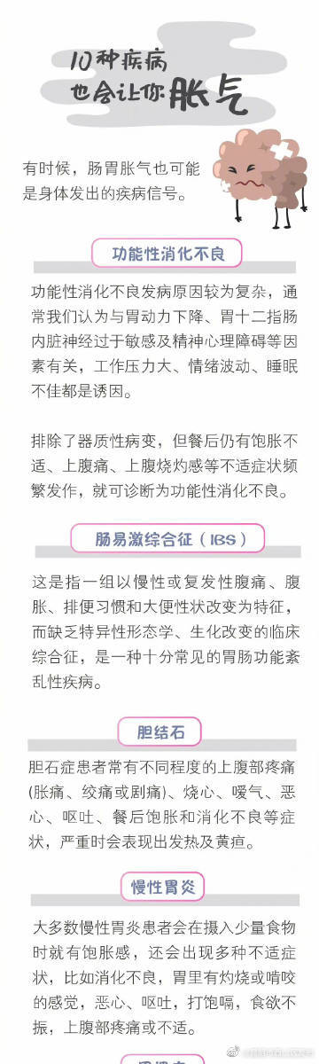 昆明市西山区发布