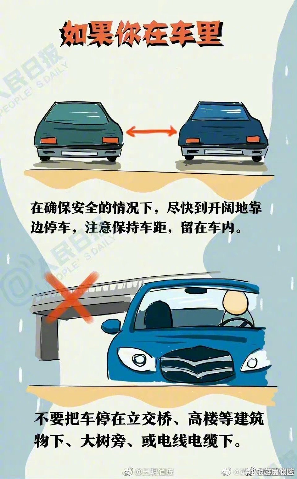 滇池旅游度假区