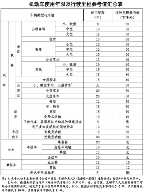 昆明交警