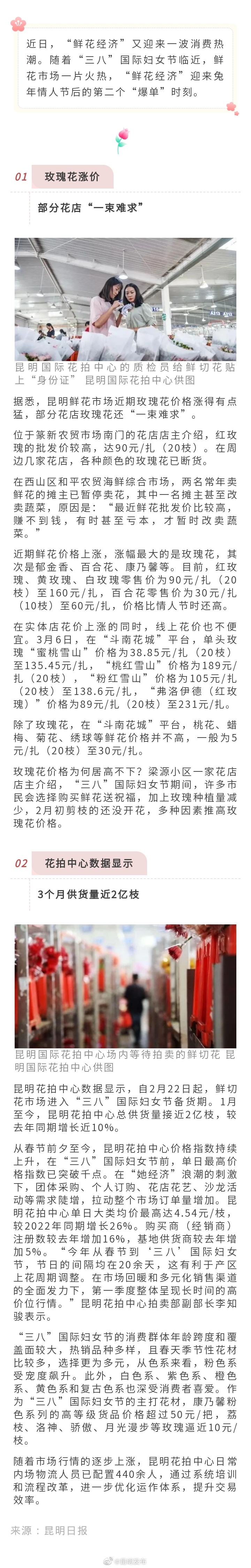 节日效应发力 “鲜花经济”迎来又一个“爆单”时刻