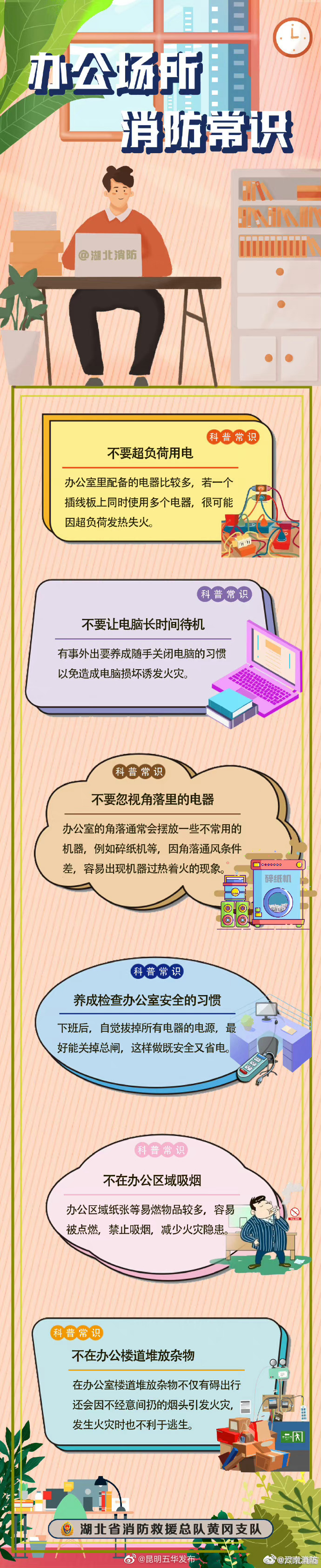 办公场所消防常识