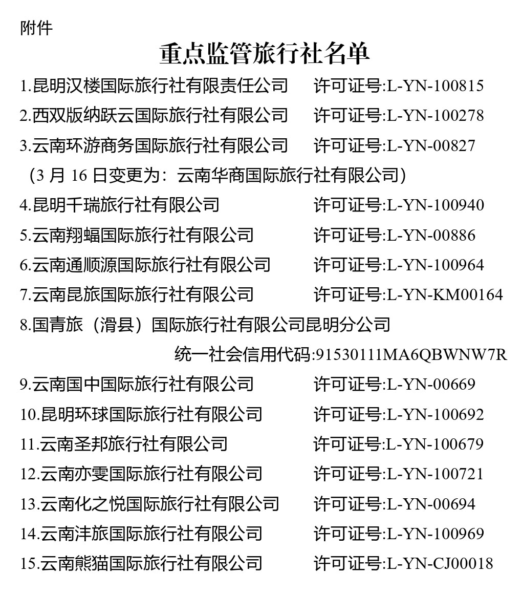 云南省文化和旅游厅关于对2023年3月投诉排名靠前旅行社实施重点监管的通知