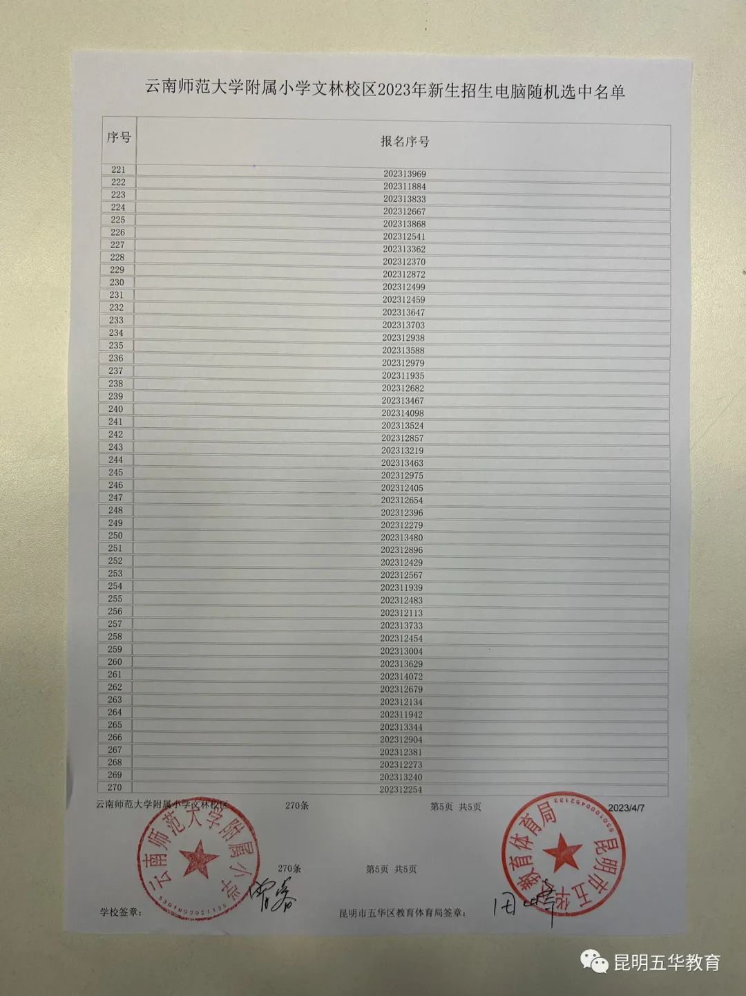 春城晚报