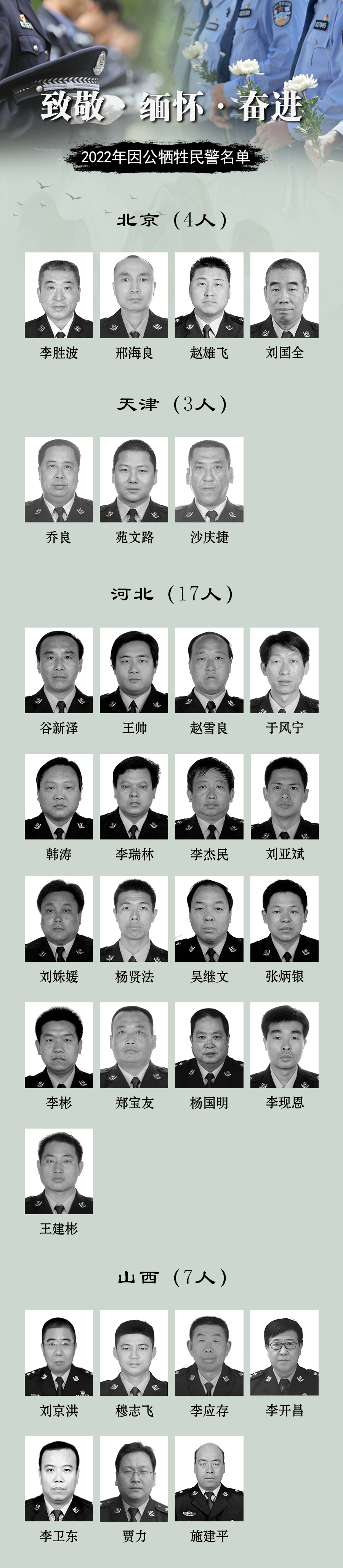 云南警方