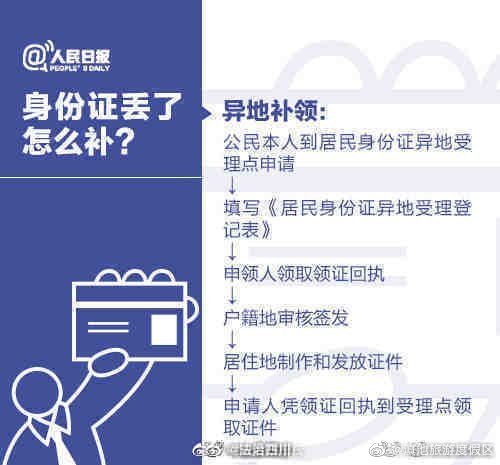 滇池旅游度假区