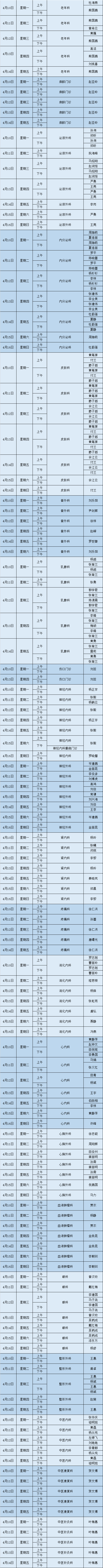 昆明市第一人民医院