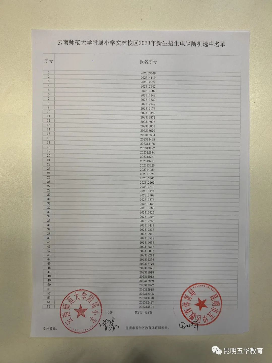 春城晚报