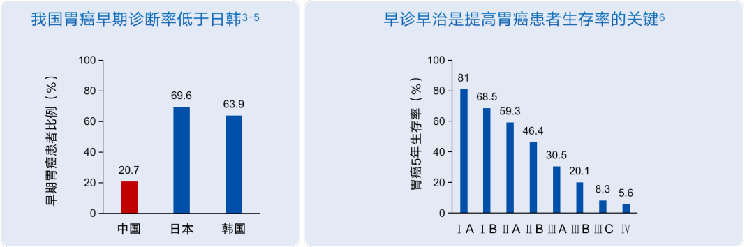 大理白族自治州人民医院