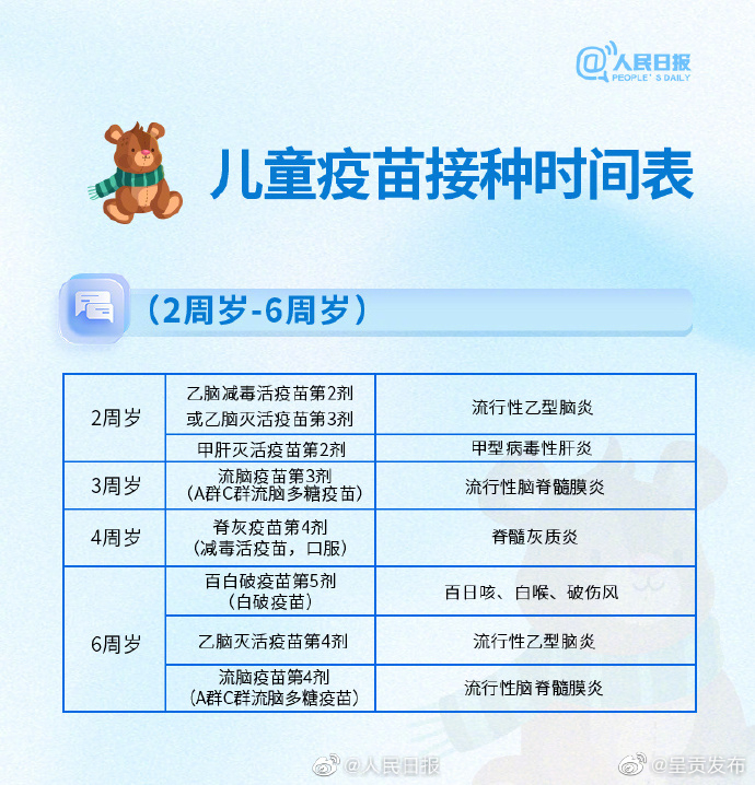 呈贡发布