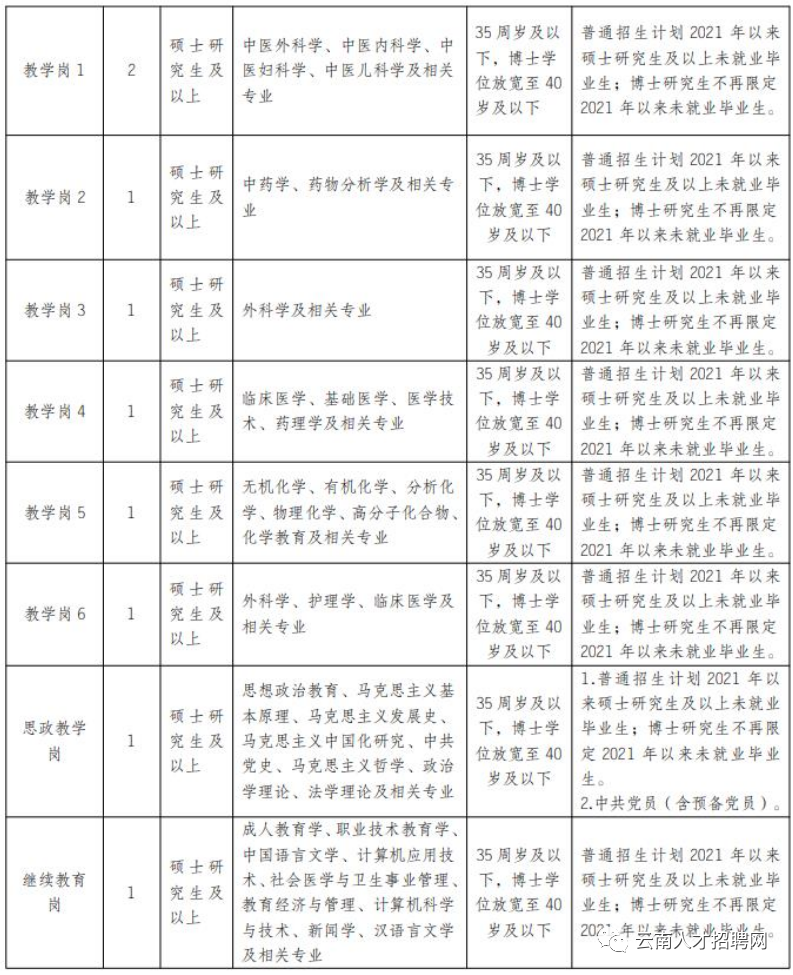 悦读嵩明