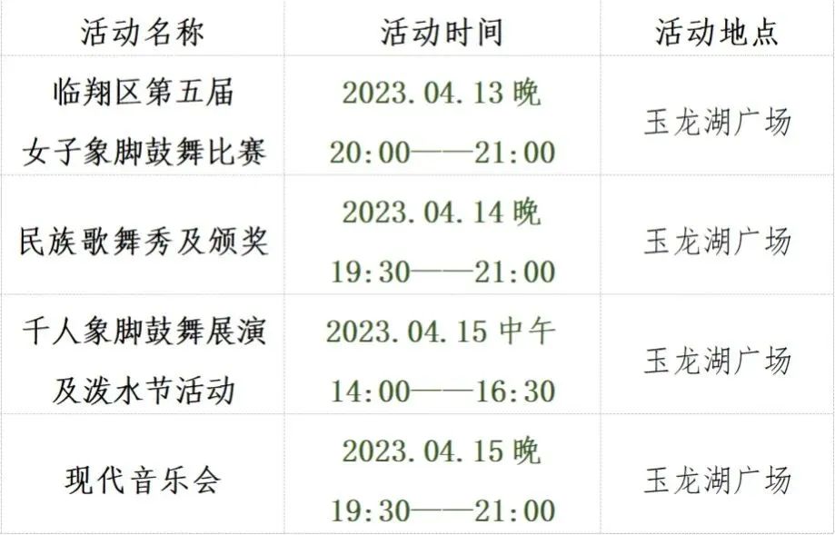 昆明国家高新区发布