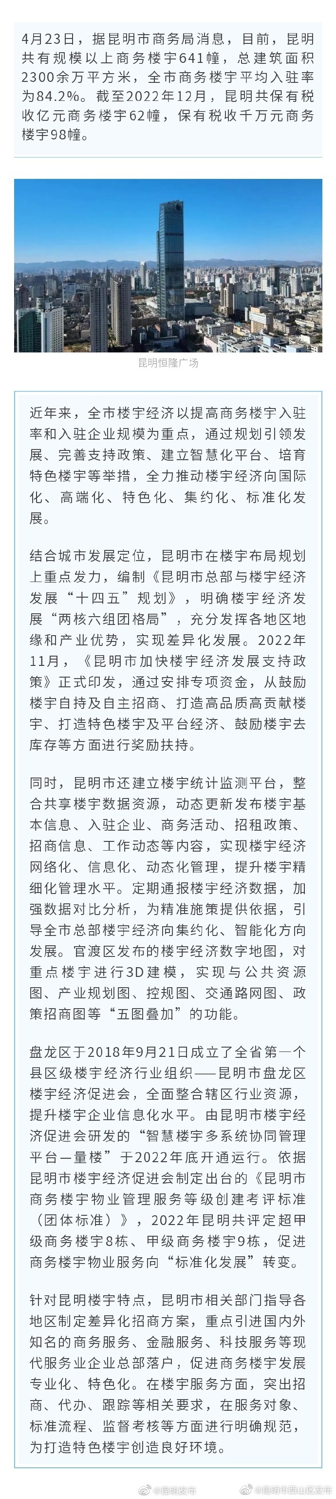 昆明已有税收亿元商务楼宇62幢
