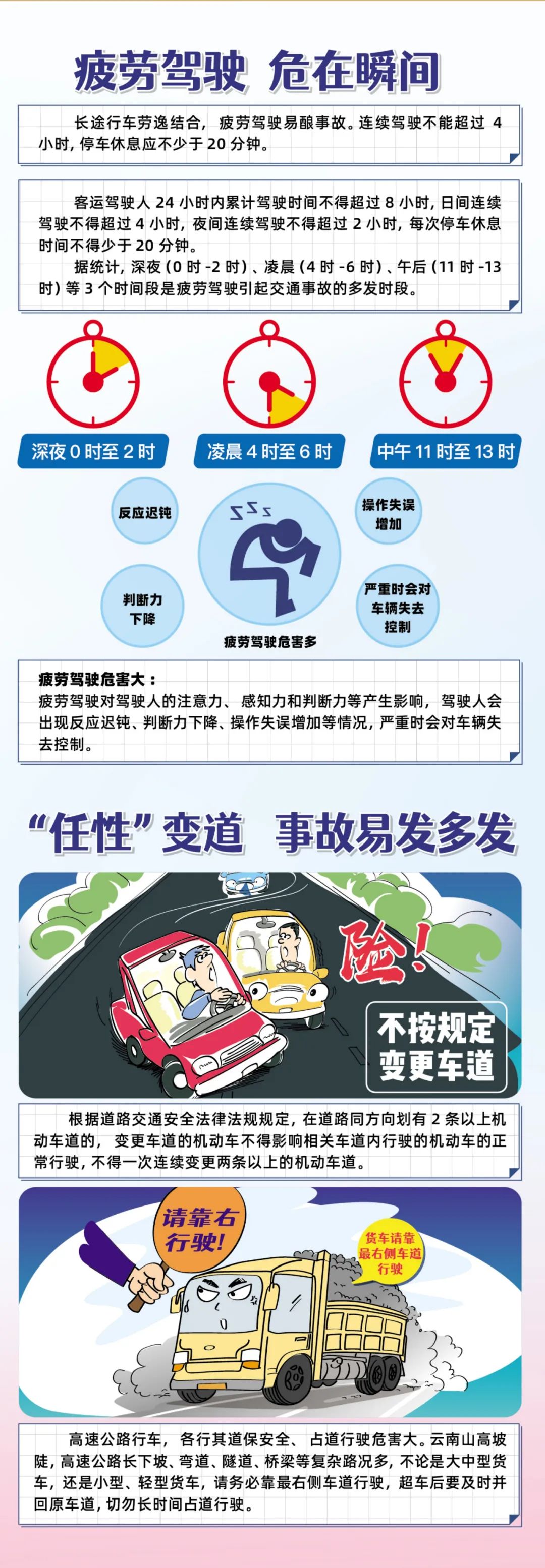 云南高速交警