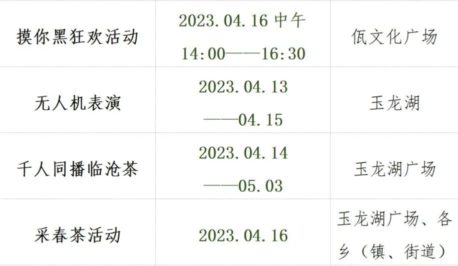 昆明国家高新区发布