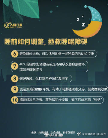 昆明市西山区发布