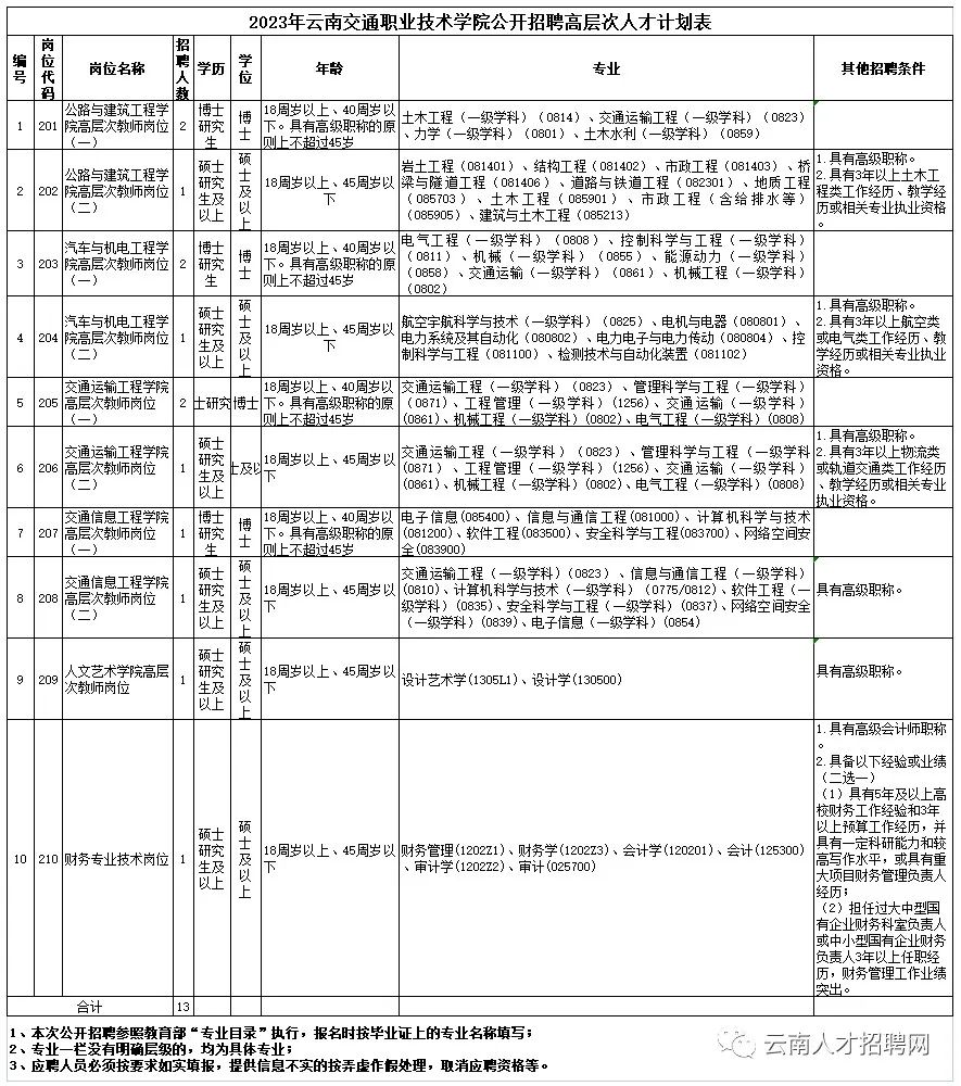 悦读嵩明