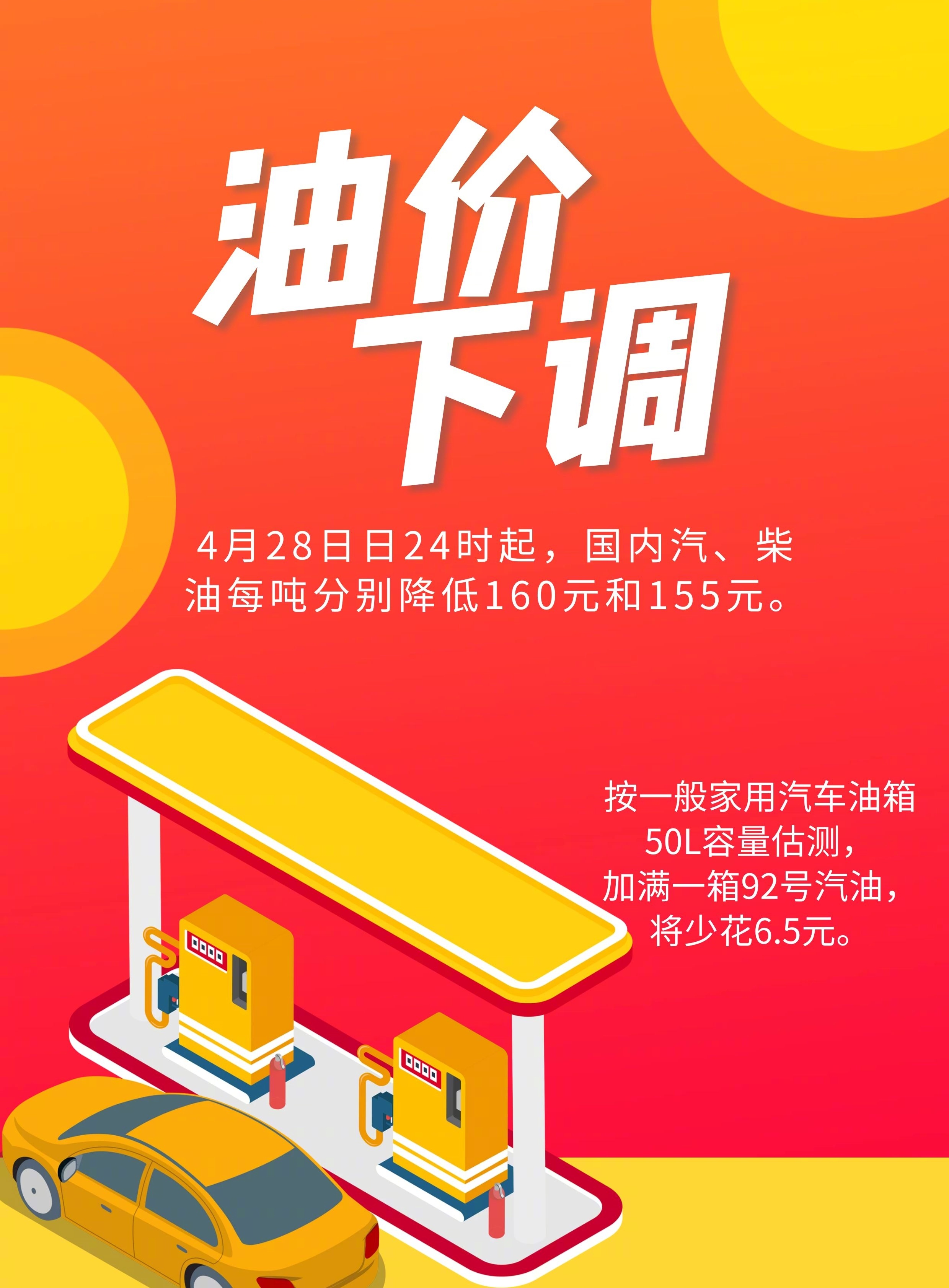 @ 所有车主！过了今晚油价下调