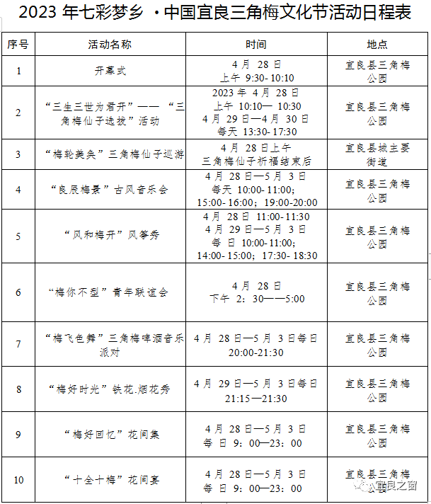 宜良之窗