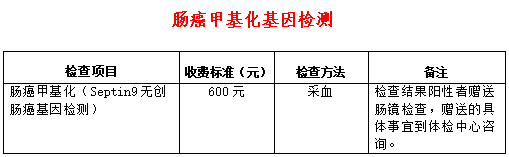 景谷人民医院