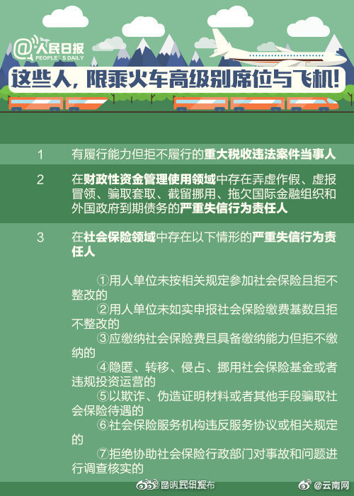 昆明五华发布