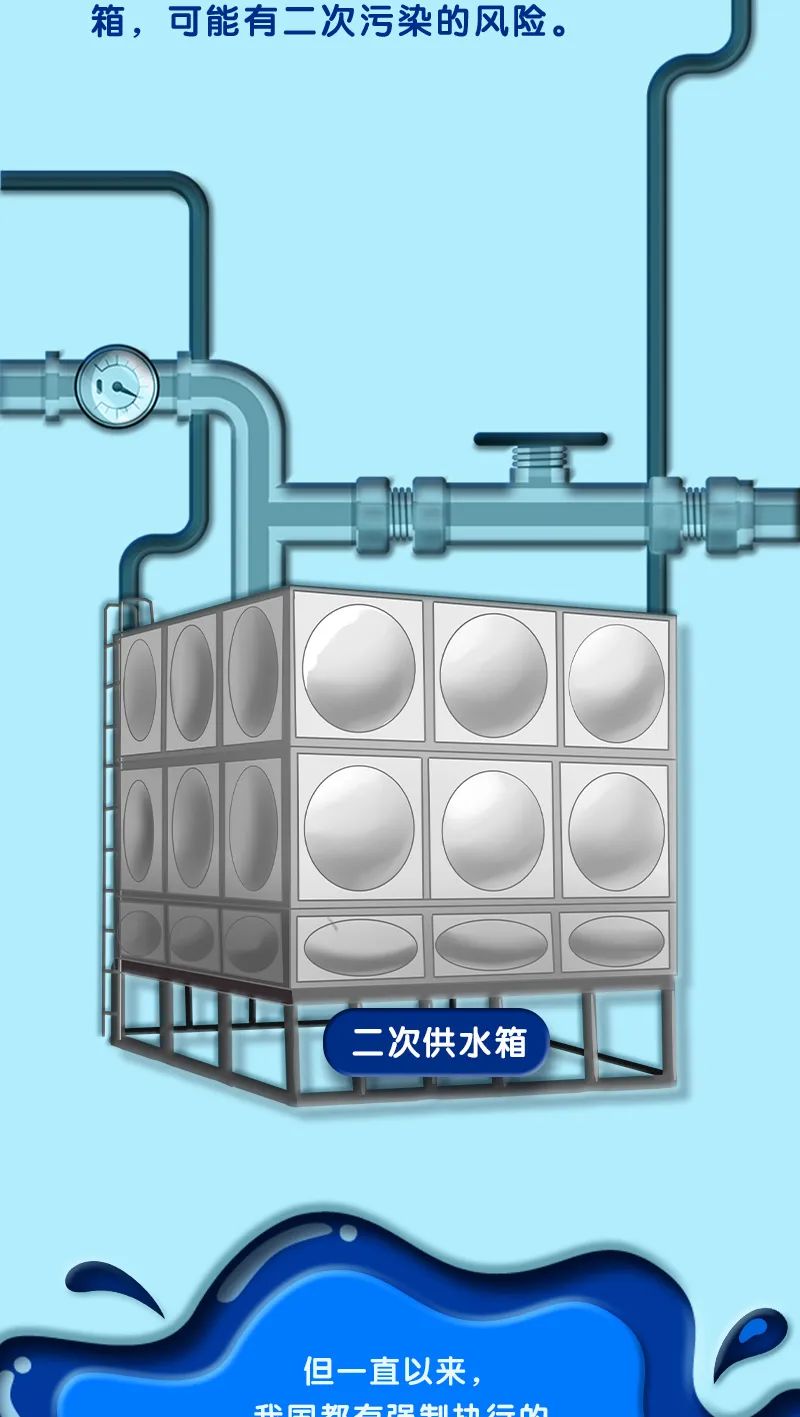 云南疾控