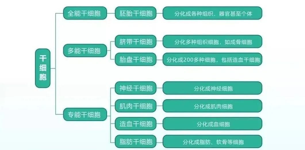 昆明国家高新区发布