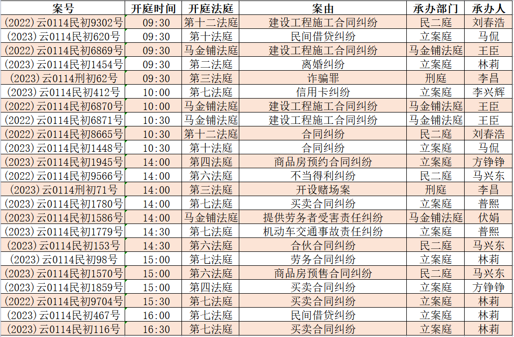 昆明市呈贡区人民法院