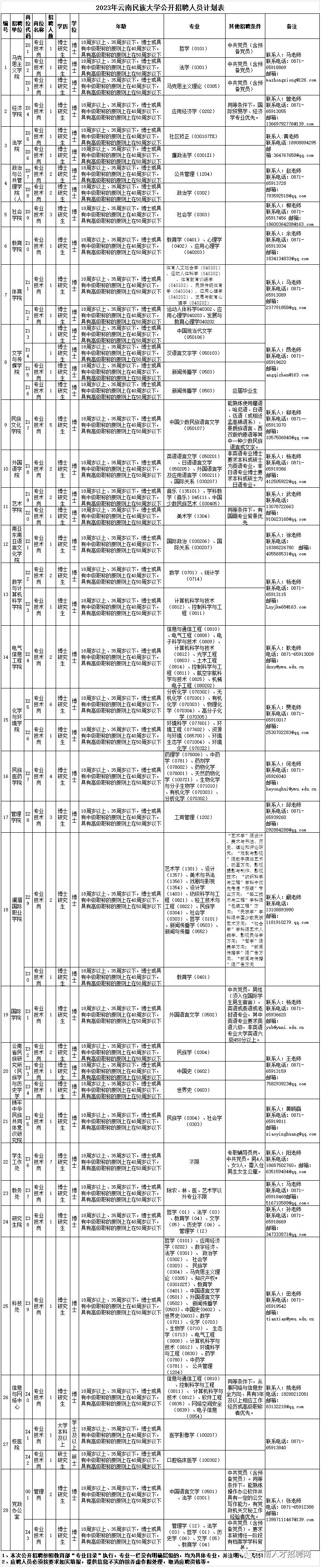 悦读嵩明
