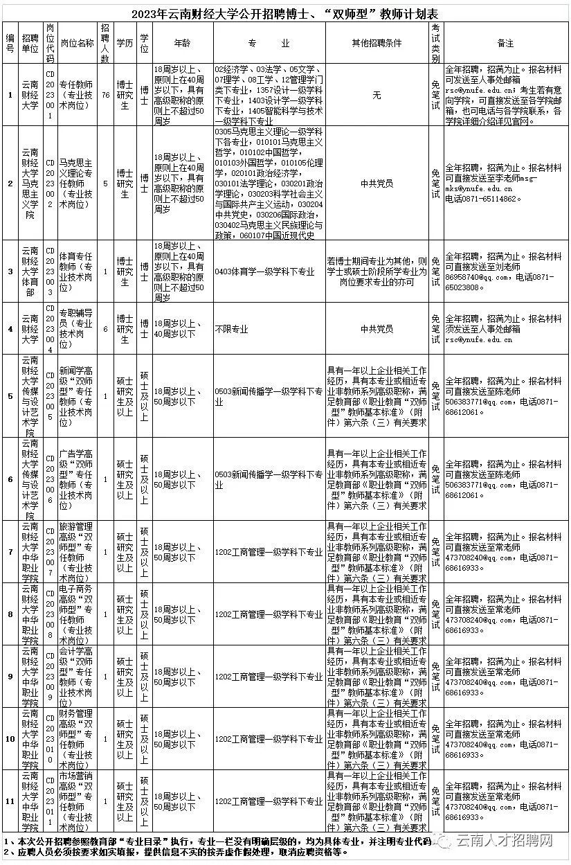 悦读嵩明