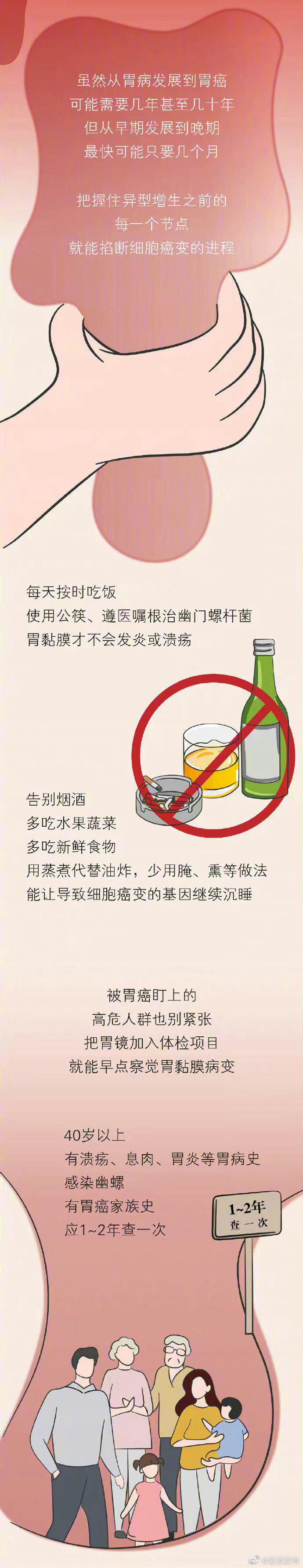 呈贡发布