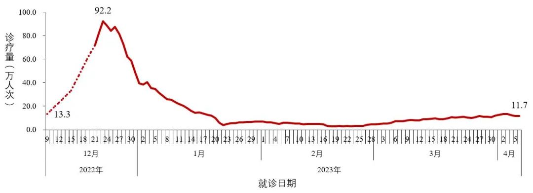 昆明信息港/cnkmxxg