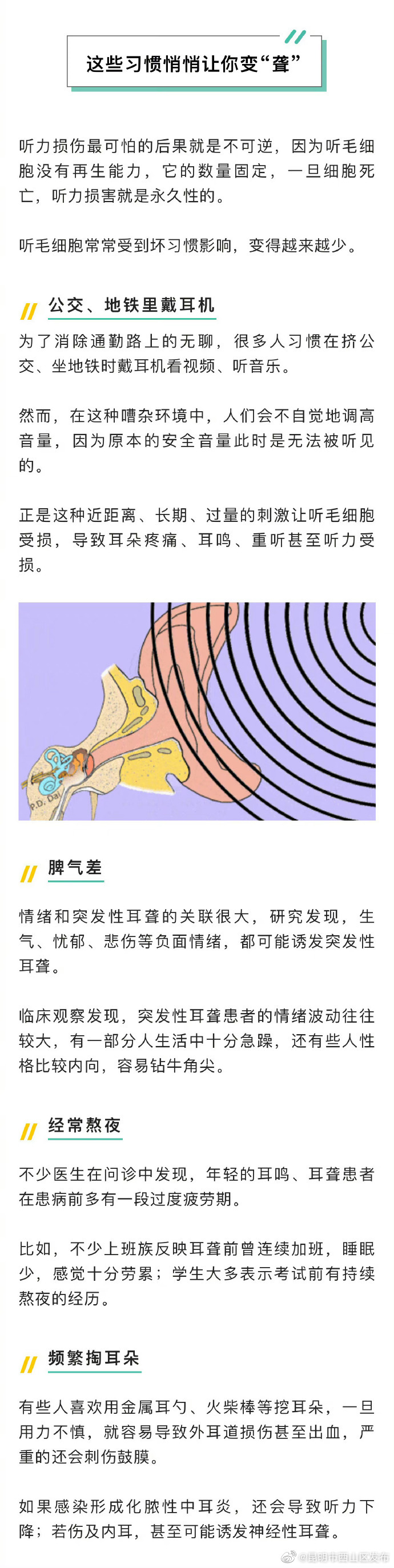 昆明市西山区发布