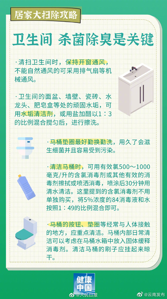 “云南发布”微博