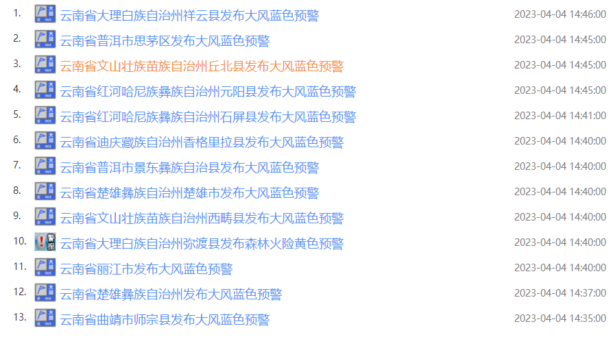 春城晚报