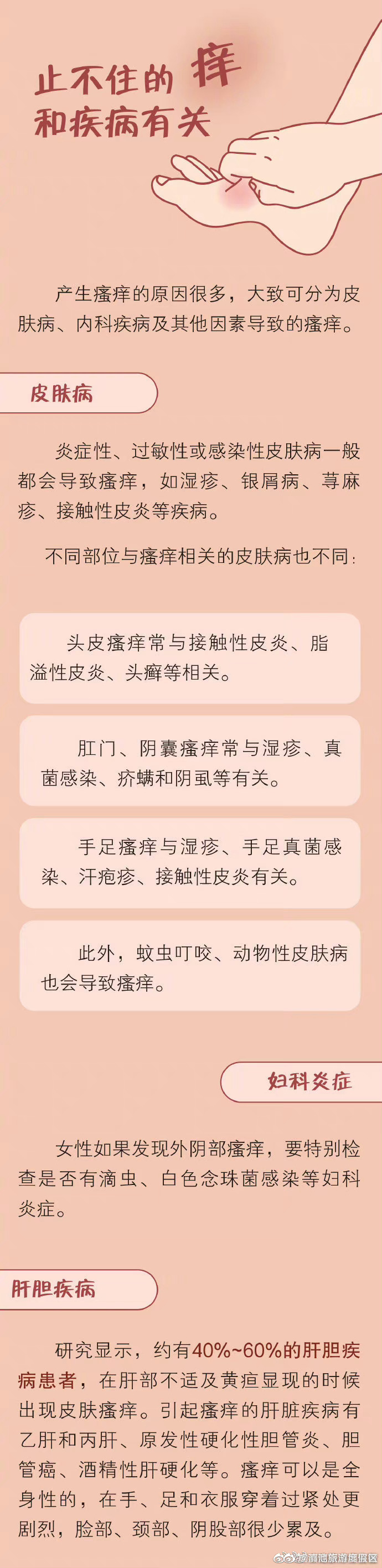 滇池旅游度假区