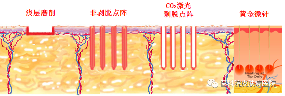 云南省中医医院