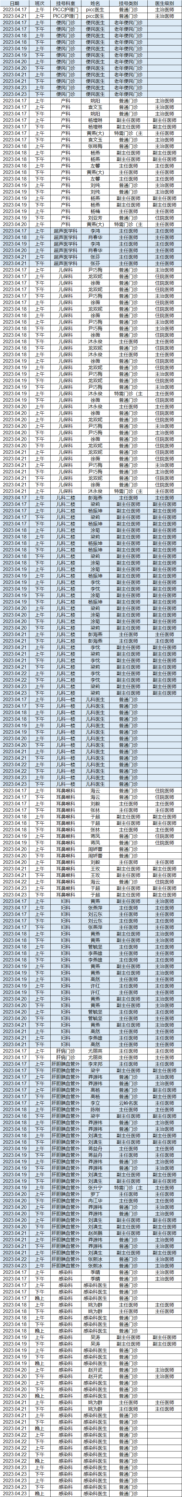 昆明市第一人民医院