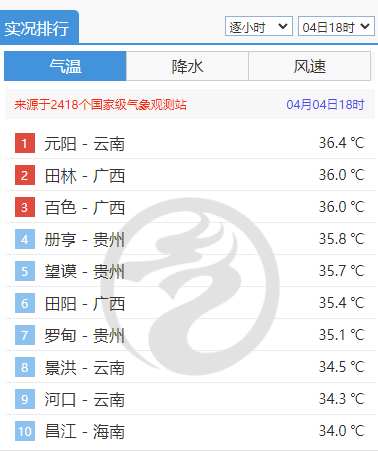 昆明信息港/cnkmxxg