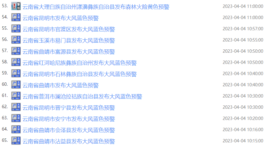 昆明信息港/cnkmxxg