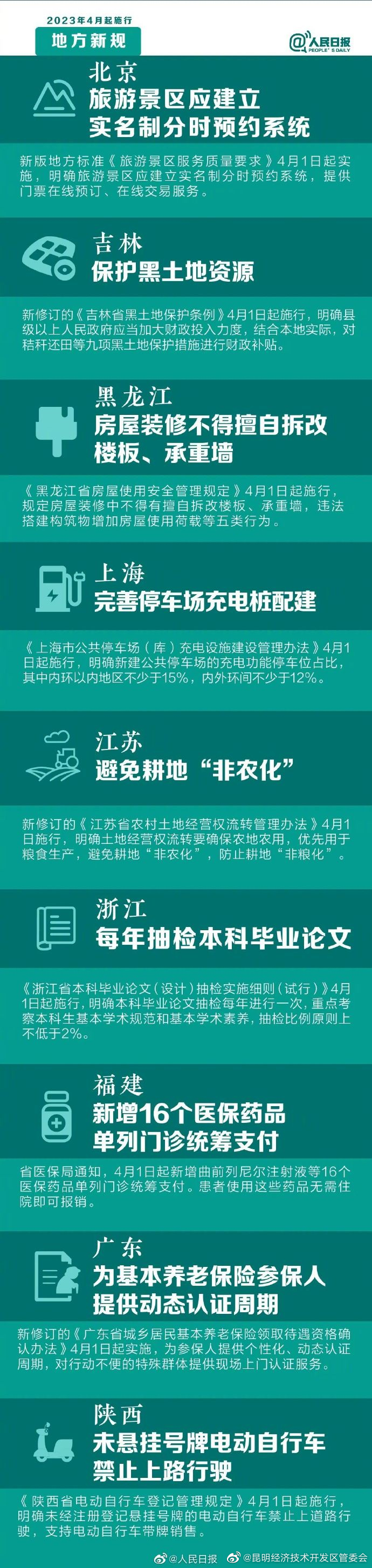 昆明经济技术开发区管委会