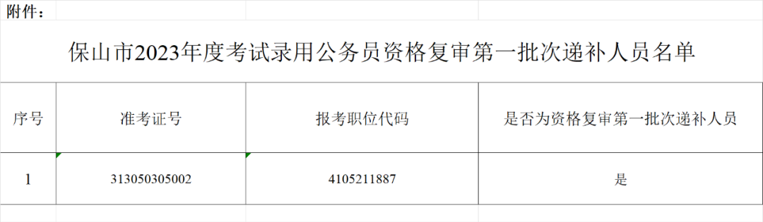保山先锋