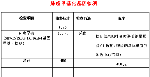 景谷人民医院
