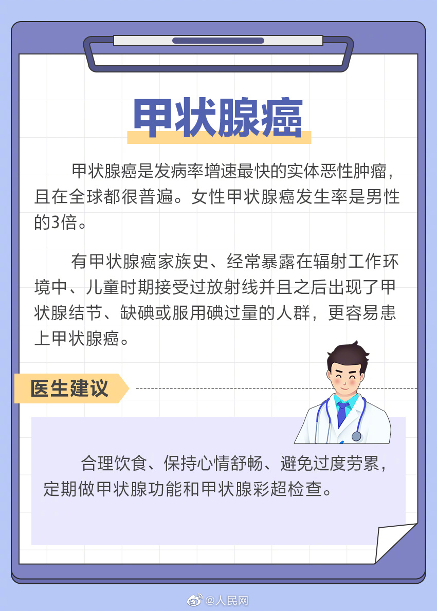 人民网