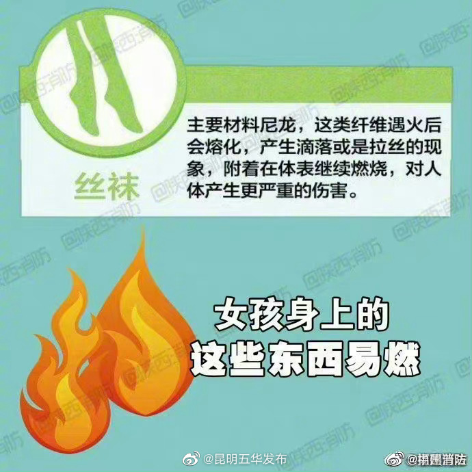 昆明五华发布