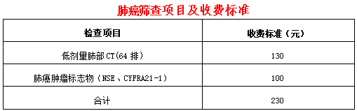 景谷人民医院