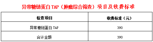 景谷人民医院