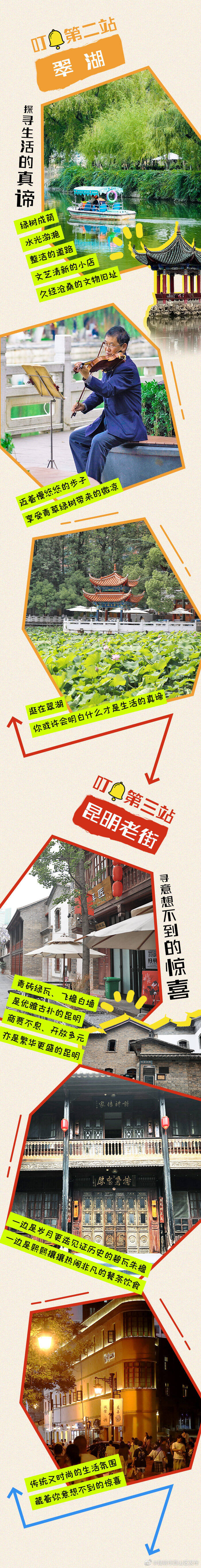 昆明市西山区发布