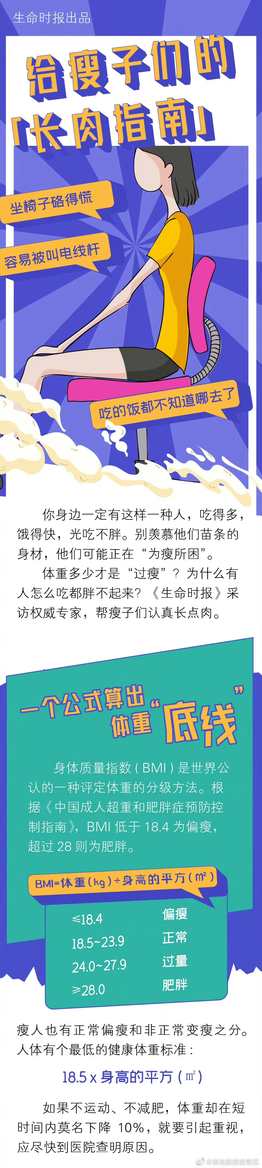 滇池旅游度假区