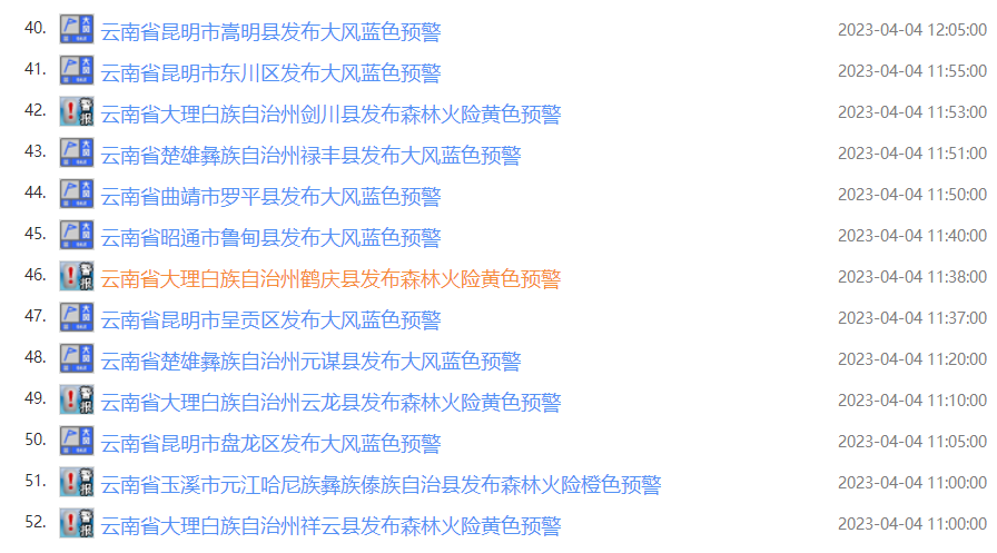 昆明信息港/cnkmxxg