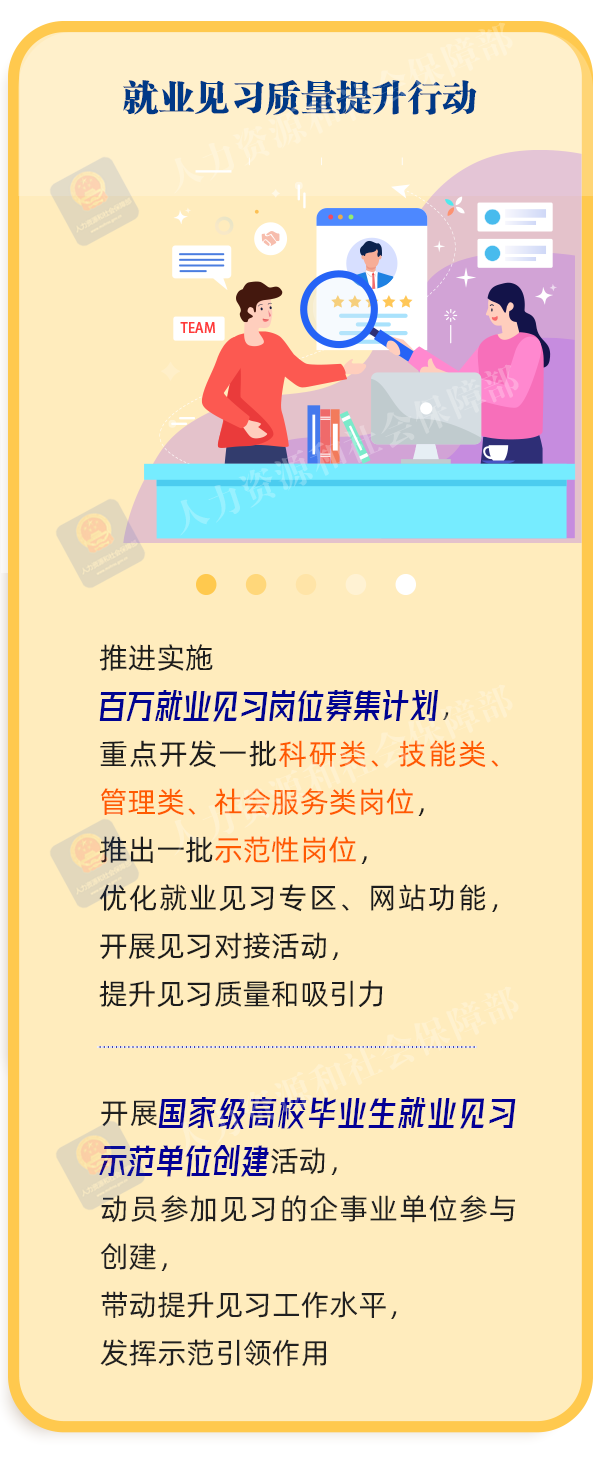 丽江就业